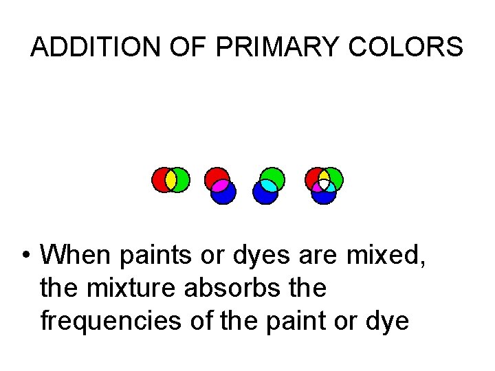ADDITION OF PRIMARY COLORS • When paints or dyes are mixed, the mixture absorbs