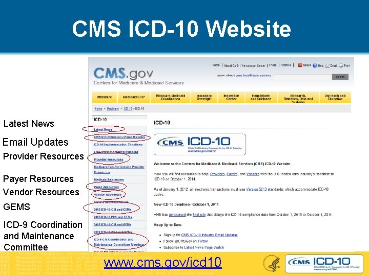 CMS ICD-10 Website Latest News Email Updates Provider Resources Payer Resources Vendor Resources GEMS