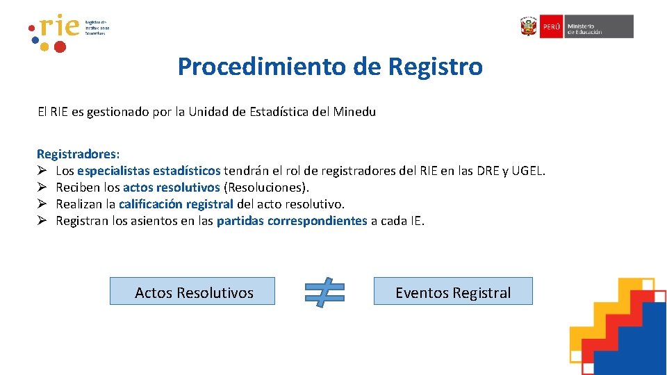 Procedimiento de Registro El RIE es gestionado por la Unidad de Estadística del Minedu