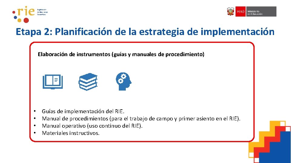Etapa 2: Planificación de la estrategia de implementación O Elaboración de instrumentos (guías y Etapa 2: Planificación de la estrategia de implementación O Elaboración de instrumentos (guías y