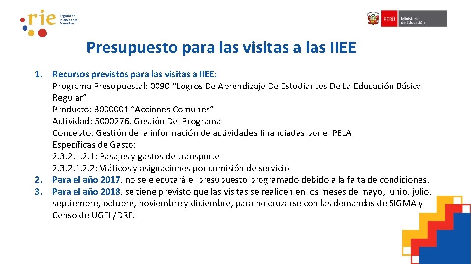 Presupuesto para las visitas a las IIEE 1. Recursos previstos para las visitas a Presupuesto para las visitas a las IIEE 1. Recursos previstos para las visitas a