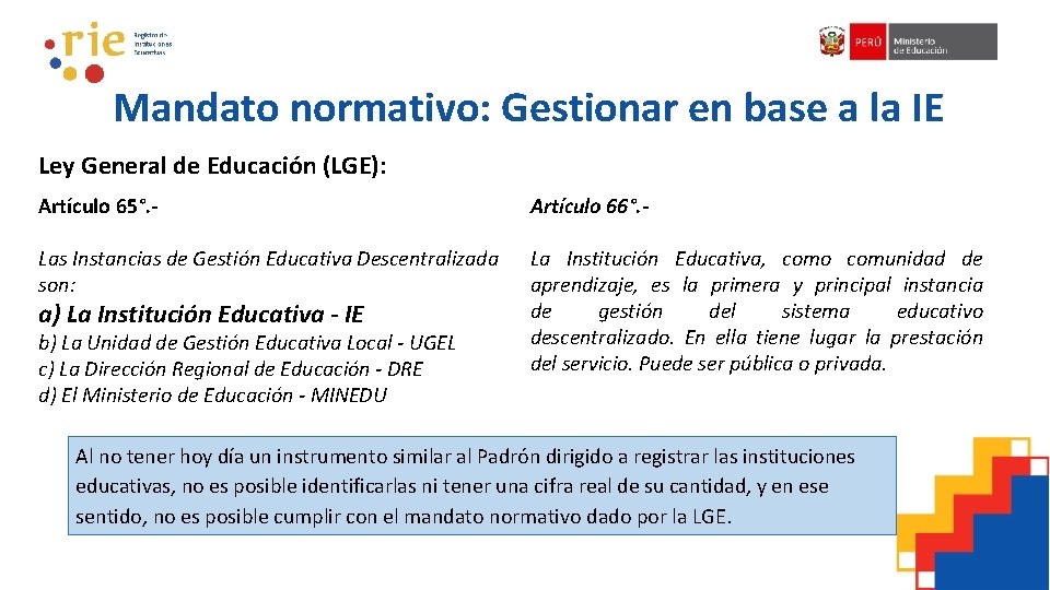 Mandato normativo: Gestionar en base a la IE Ley General de Educación (LGE): Artículo