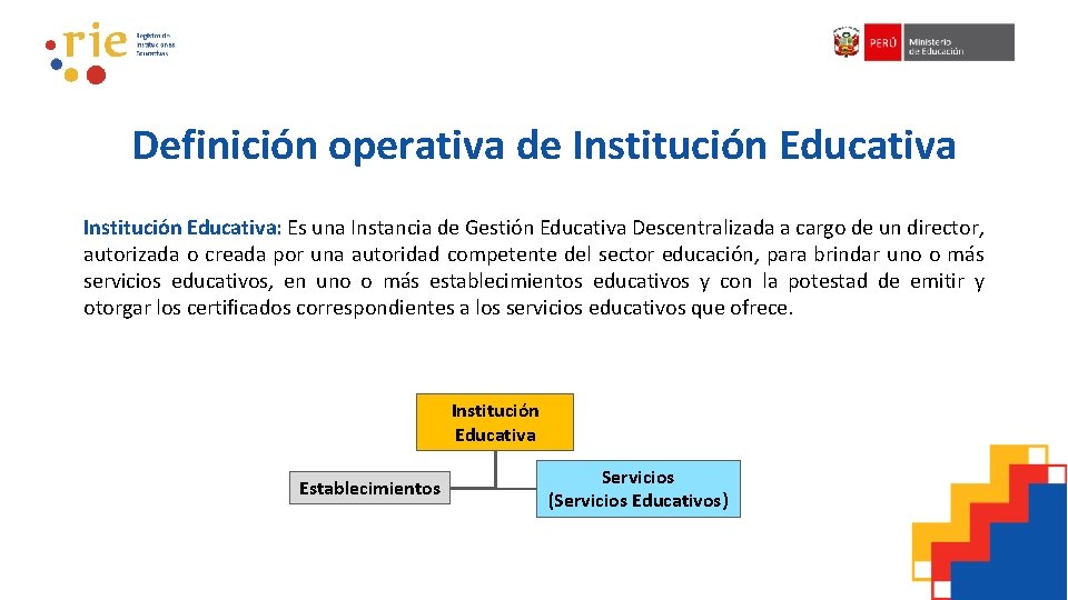 Definición operativa de Institución Educativa: Es una Instancia de Gestión Educativa Descentralizada a cargo