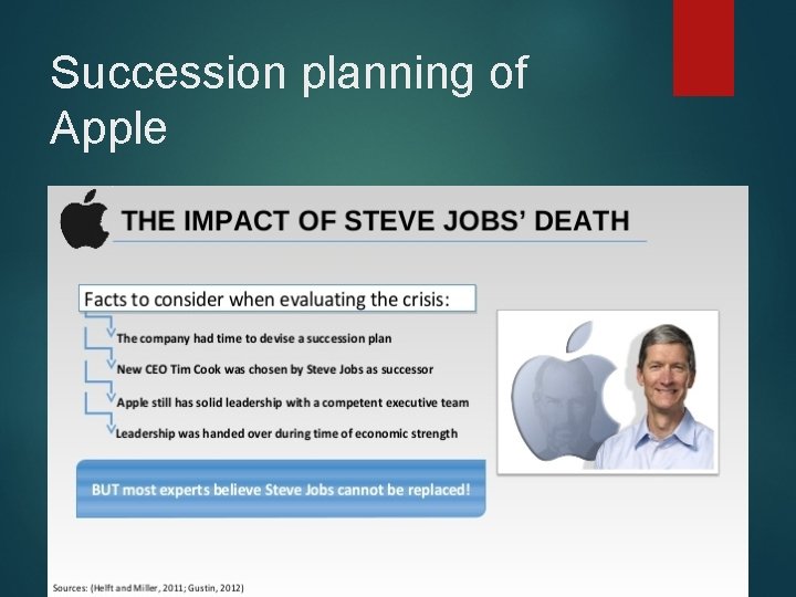 Succession planning of Apple 