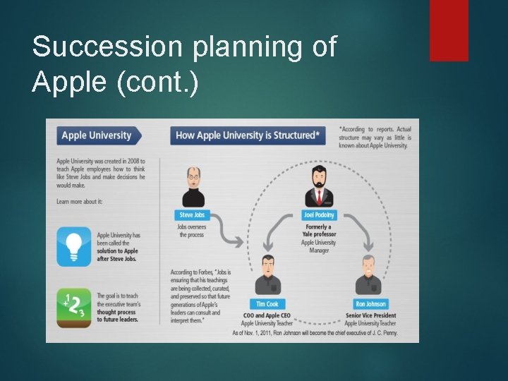 Succession planning of Apple (cont. ) 