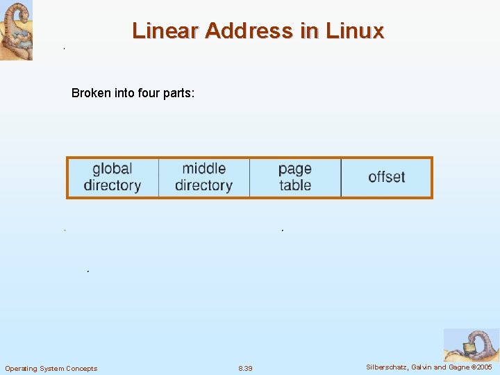 Linear Address in Linux Broken into four parts: Operating System Concepts 8. 39 Silberschatz,