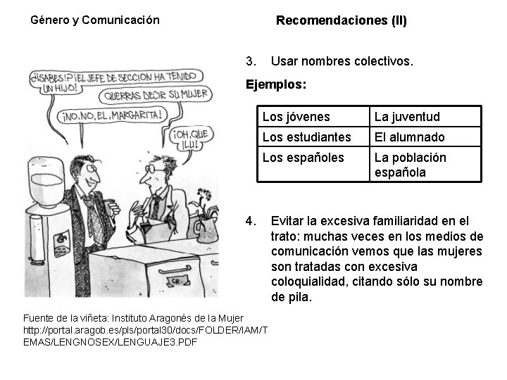 Recomendaciones (II) Género y Comunicación 3. Usar nombres colectivos. Ejemplos: Los jóvenes La juventud