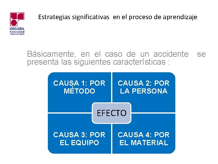 Estrategias significativas en el proceso de aprendizaje Básicamente, en el caso de un accidente