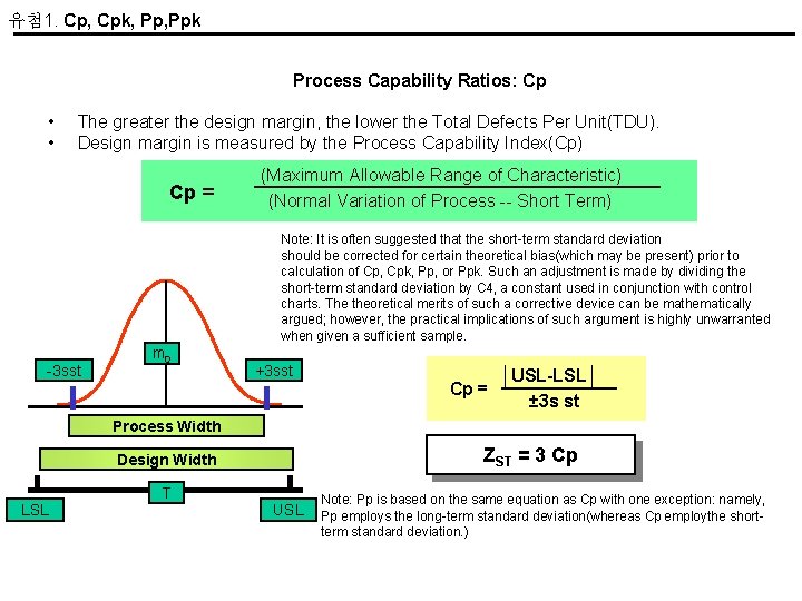 유첨 1. Cp, Cpk, Ppk Process Capability Ratios: Cp • • The greater the
