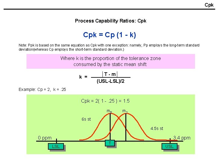 Cpk Process Capability Ratios: Cpk = Cp (1 - k) Note: Ppk is based