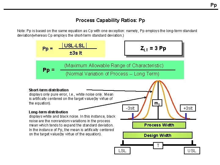 Pp Process Capability Ratios: Pp Note: Pp is based on the same equation as