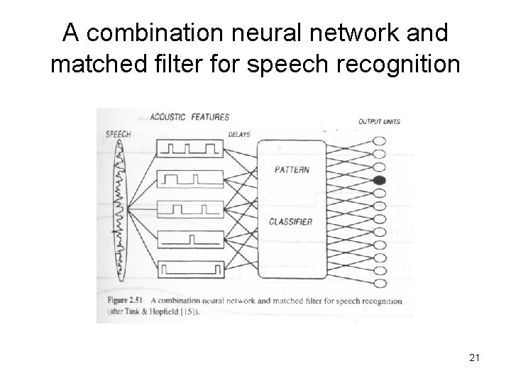 A combination neural network and matched filter for speech recognition 21 