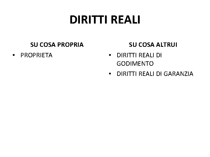 DIRITTI REALI SU COSA PROPRIA • PROPRIETA SU COSA ALTRUI • DIRITTI REALI DI