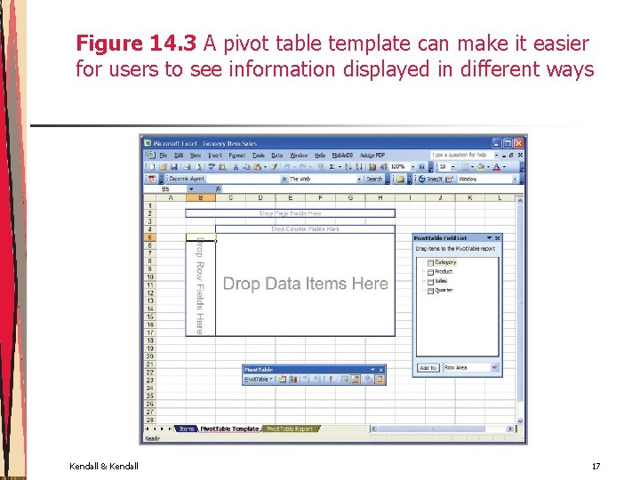 Figure 14. 3 A pivot table template can make it easier for users to