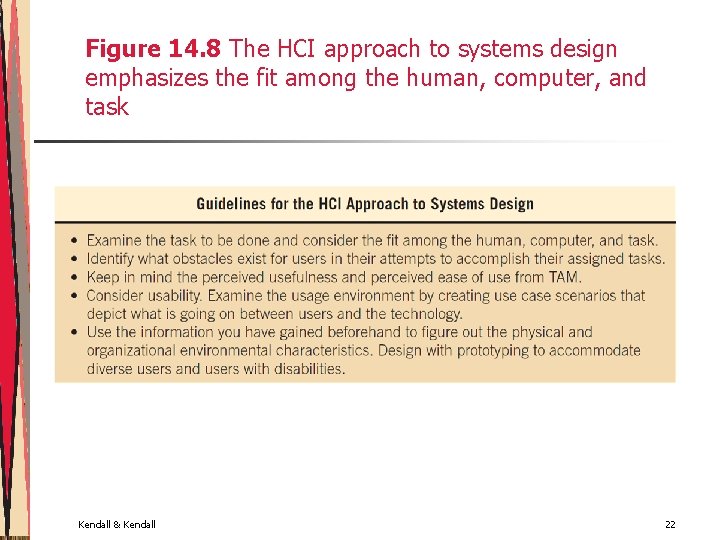 Figure 14. 8 The HCI approach to systems design emphasizes the fit among the