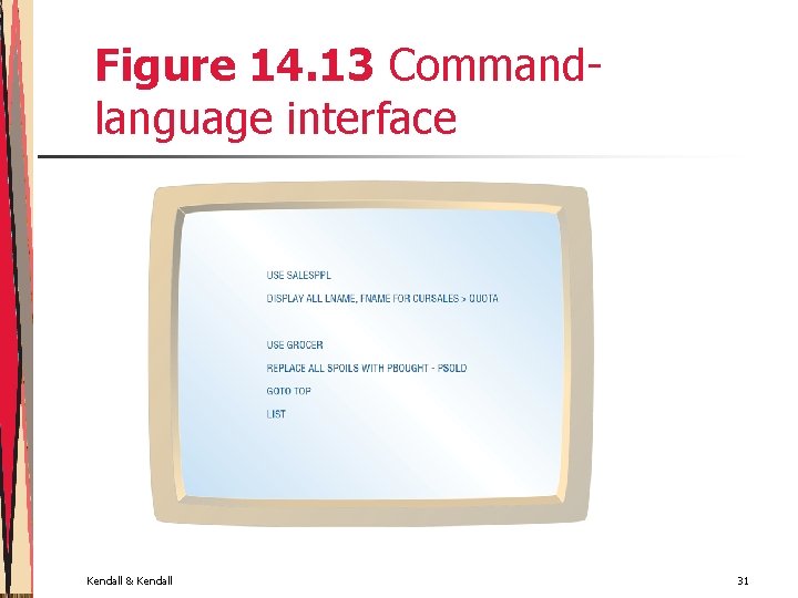 Figure 14. 13 Commandlanguage interface Kendall & Kendall 31 