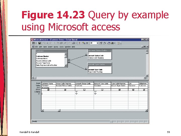 Figure 14. 23 Query by example using Microsoft access Kendall & Kendall 59 