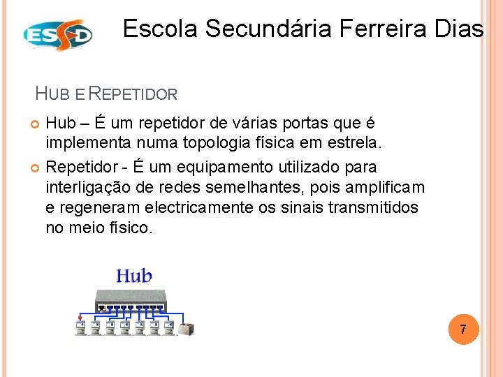 Escola Secundária Ferreira Dias HUB E REPETIDOR Hub – É um repetidor de várias