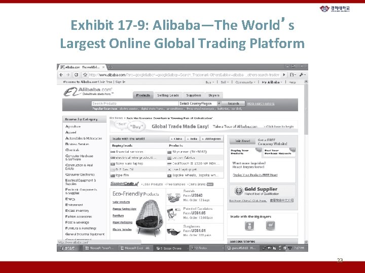 Exhibit 17 -9: Alibaba—The World’s Largest Online Global Trading Platform 23 