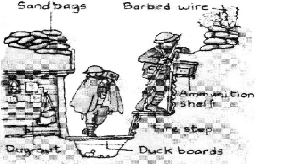 Trench diagram #2 