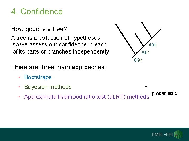 4. Confidence How good is a tree? A tree is a collection of hypotheses