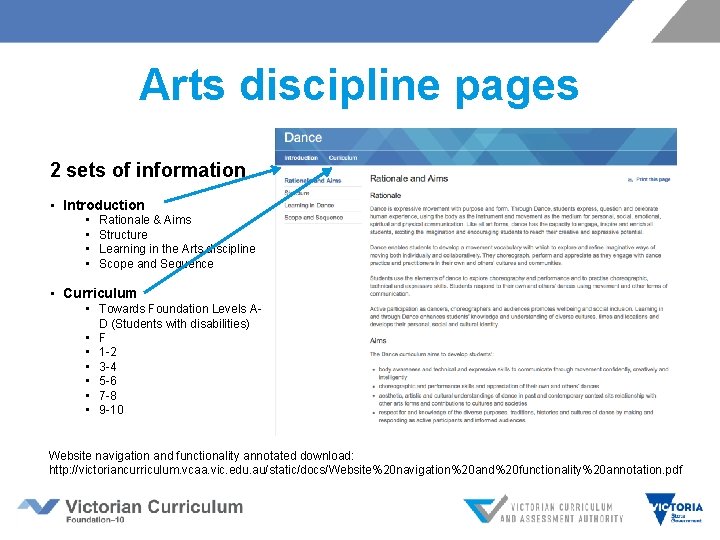 Arts discipline pages 2 sets of information • Introduction • • Rationale & Aims Arts discipline pages 2 sets of information • Introduction • • Rationale & Aims