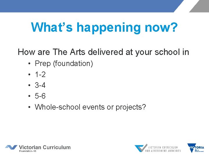 What’s happening now? How are The Arts delivered at your school in • • What’s happening now? How are The Arts delivered at your school in • •