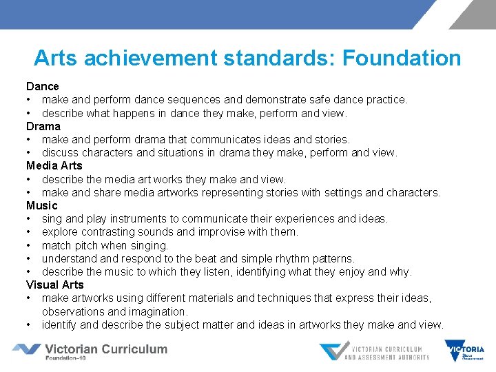 Arts achievement standards: Foundation Dance • make and perform dance sequences and demonstrate safe Arts achievement standards: Foundation Dance • make and perform dance sequences and demonstrate safe