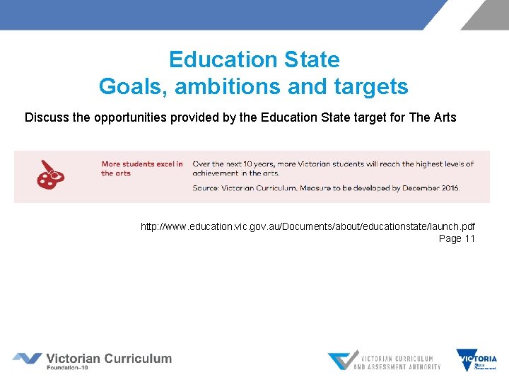 Education State Goals, ambitions and targets Discuss the opportunities provided by the Education State Education State Goals, ambitions and targets Discuss the opportunities provided by the Education State