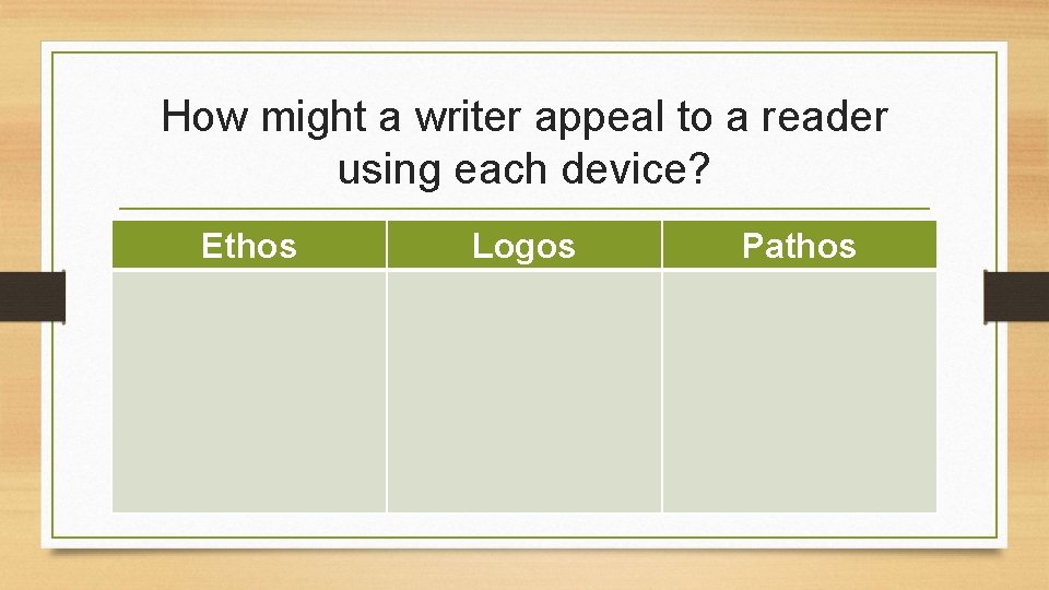 How might a writer appeal to a reader using each device? Ethos Logos Pathos How might a writer appeal to a reader using each device? Ethos Logos Pathos