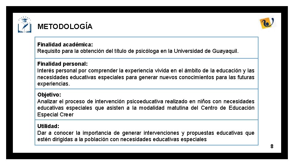 METODOLOGÍA Finalidad académica: Requisito para la obtención del título de psicóloga en la Universidad