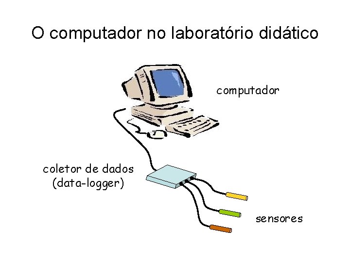 O computador no laboratório didático computador coletor de dados (data-logger) sensores O computador no laboratório didático computador coletor de dados (data-logger) sensores