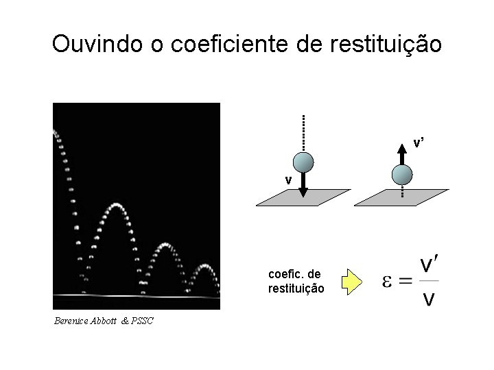 Ouvindo o coeficiente de restituição v’ v coefic. de restituição Berenice Abbott & PSSC Ouvindo o coeficiente de restituição v’ v coefic. de restituição Berenice Abbott & PSSC