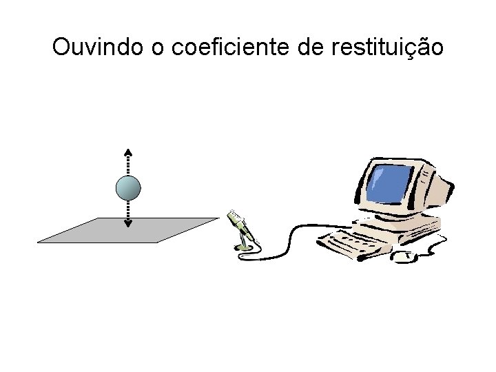 Ouvindo o coeficiente de restituição Ouvindo o coeficiente de restituição