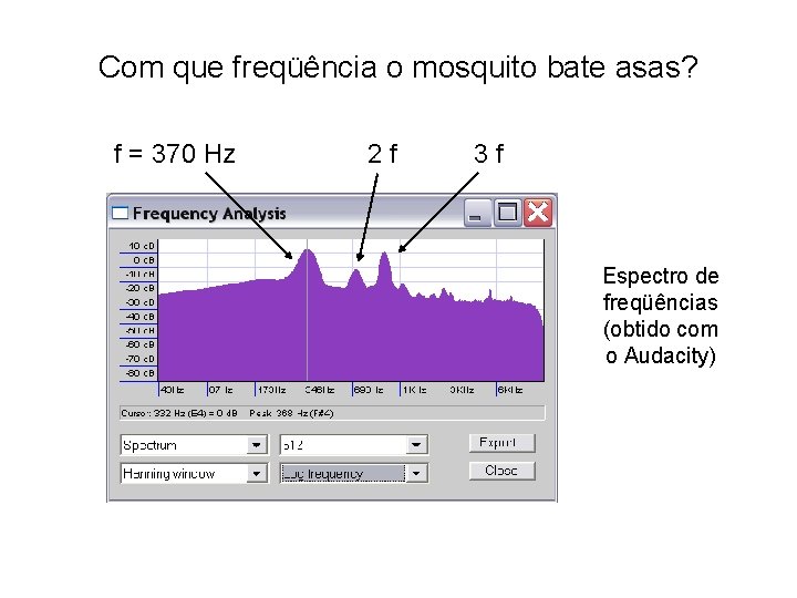 Com que freqüência o mosquito bate asas? f = 370 Hz 2 f 3 Com que freqüência o mosquito bate asas? f = 370 Hz 2 f 3