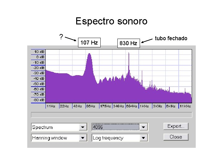 Espectro sonoro ? 107 Hz 830 Hz tubo fechado Espectro sonoro ? 107 Hz 830 Hz tubo fechado