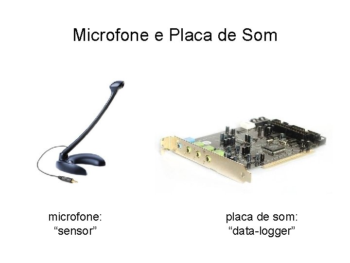 Microfone e Placa de Som microfone: “sensor” placa de som: “data-logger” Microfone e Placa de Som microfone: “sensor” placa de som: “data-logger”