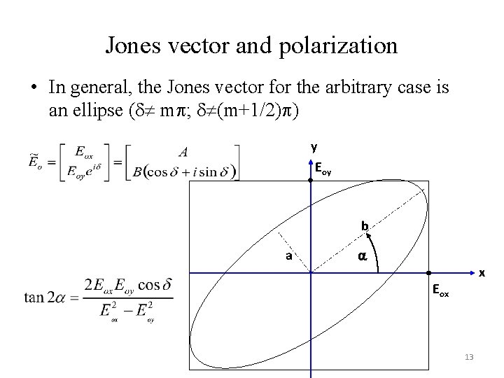 Jones vector and polarization • In general, the Jones vector for the arbitrary case Jones vector and polarization • In general, the Jones vector for the arbitrary case