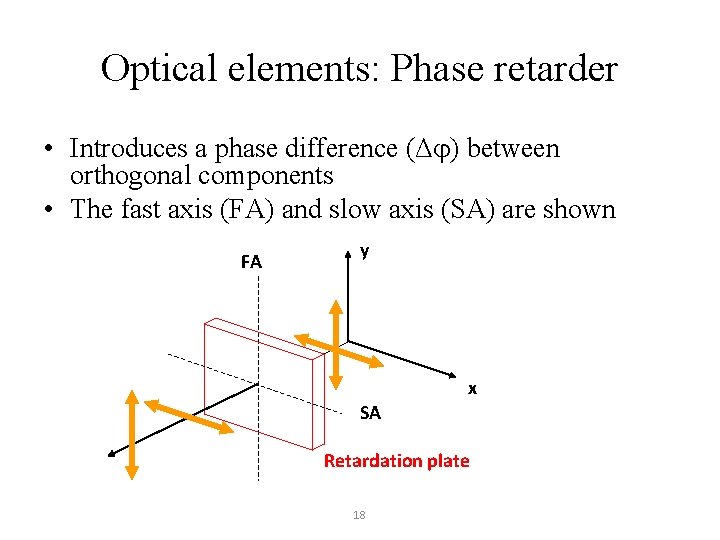Optical elements: Phase retarder • Introduces a phase difference (Δ ) between orthogonal components Optical elements: Phase retarder • Introduces a phase difference (Δ ) between orthogonal components