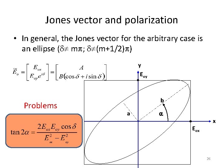Jones vector and polarization • In general, the Jones vector for the arbitrary case Jones vector and polarization • In general, the Jones vector for the arbitrary case