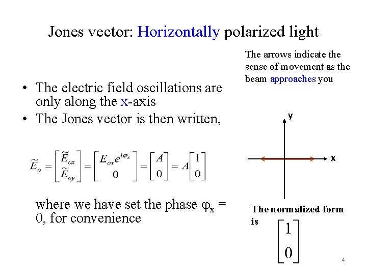 Jones vector: Horizontally polarized light • The electric field oscillations are only along the Jones vector: Horizontally polarized light • The electric field oscillations are only along the