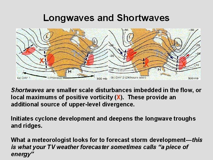 Longwaves and Shortwaves X X X Shortwaves are smaller scale disturbances imbedded in the