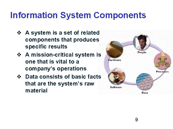 Information System Components v A system is a set of related components that produces