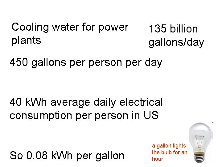 Cooling water for power plants 135 billion gallons/day 450 gallons person per day 40