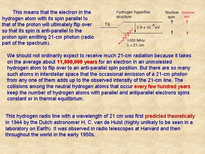  This means that the electron in the hydrogen atom with its spin parallel