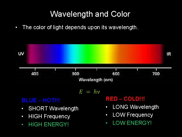 Wavelength and Color • The color of light depends upon its wavelength. BLUE –
