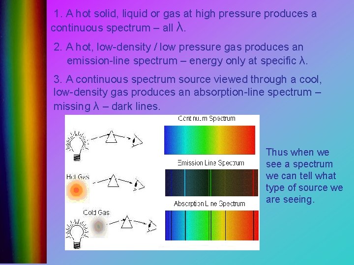  1. A hot solid, liquid or gas at high pressure produces a continuous