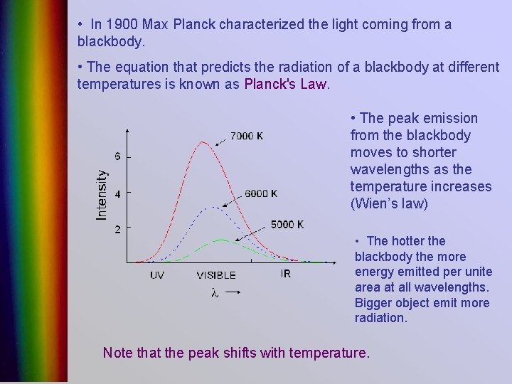  • In 1900 Max Planck characterized the light coming from a blackbody. •