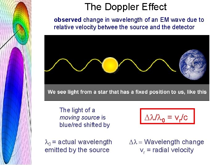 The Doppler Effect observed change in wavelength of an EM wave due to relative