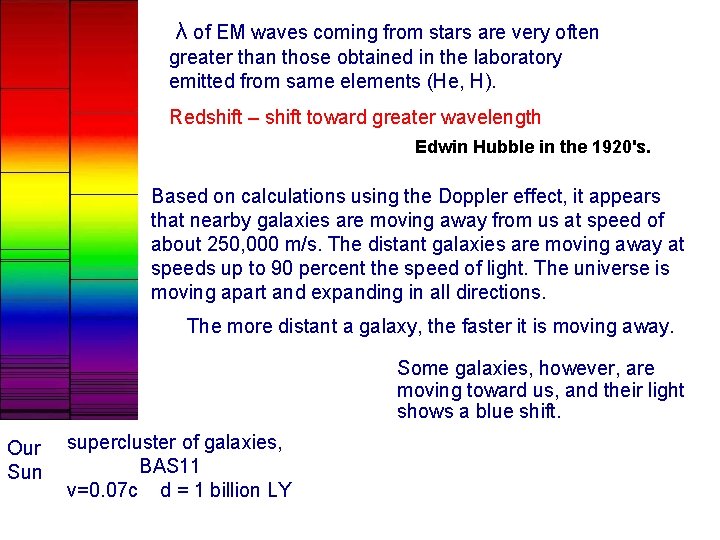  λ of EM waves coming from stars are very often greater than those